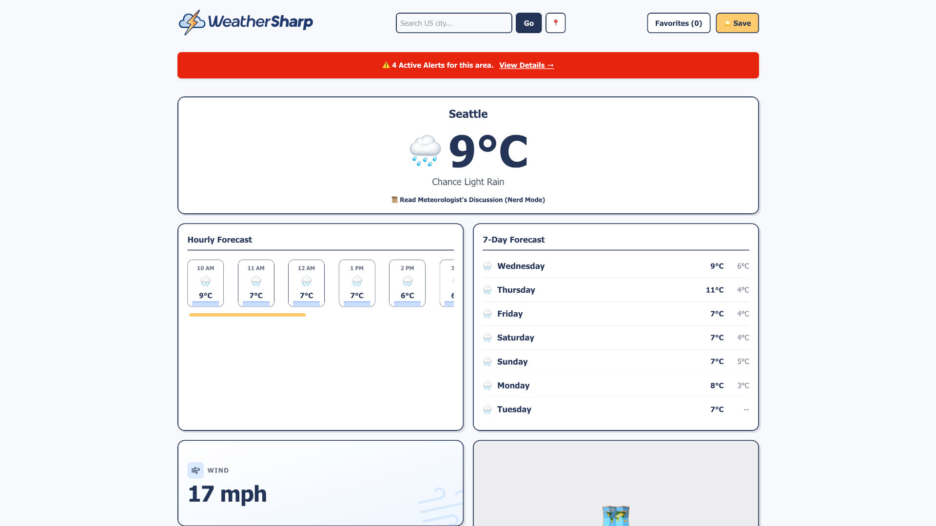 The WeatherSharp Dashboard Screenshot