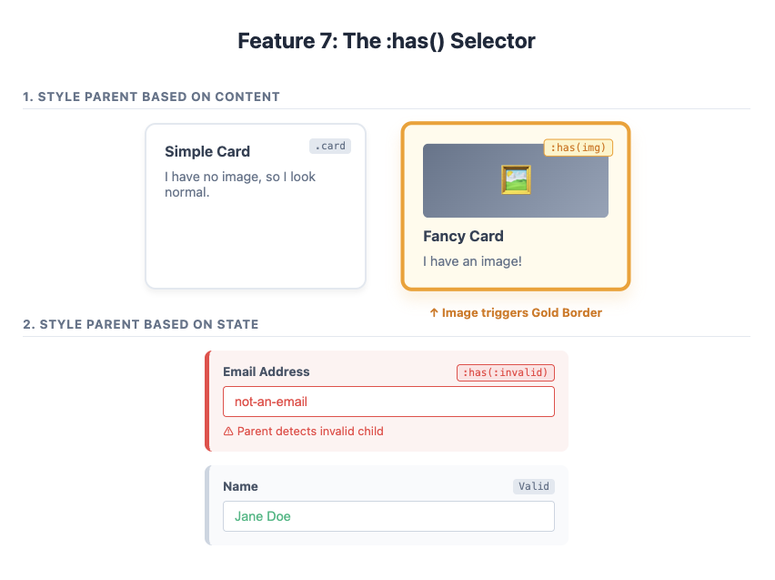 Feature 7: The :has() Selector example