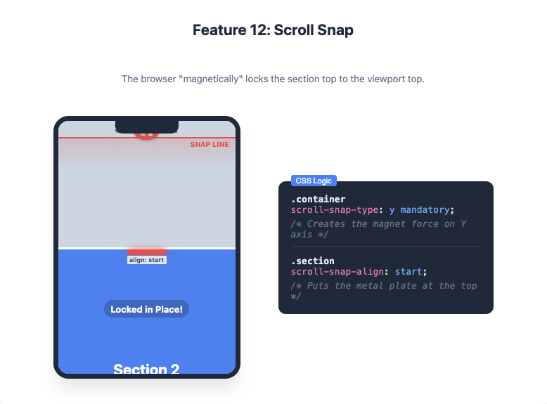 Feature 12: Scroll Snap example