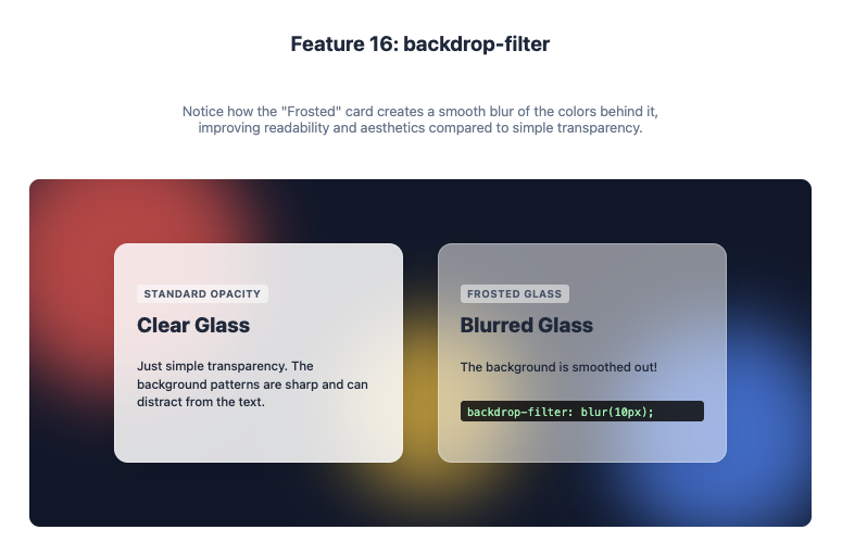 Feature 16: backdrop-filter example