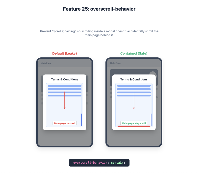 Feature 25: overscroll-behavior example
