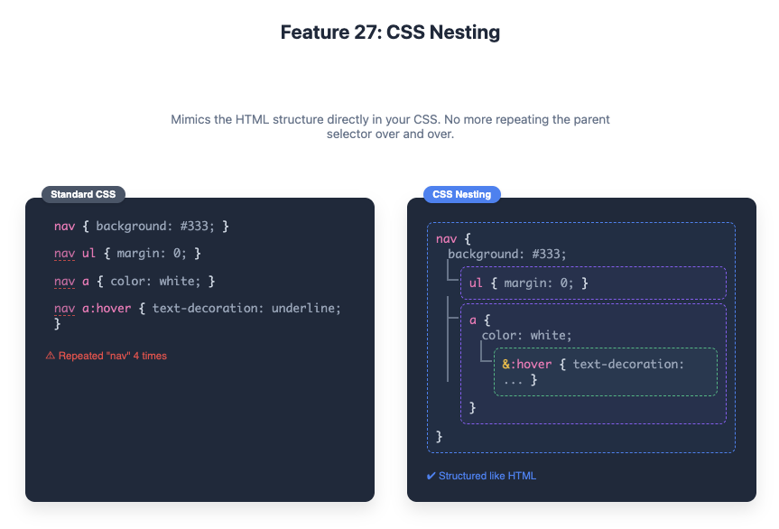 Feature 27: CSS Nesting example