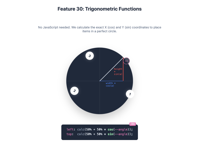 Feature 30: Trigonometric Functions example